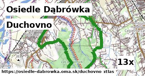 duchovno v Osiedle Dąbrówka