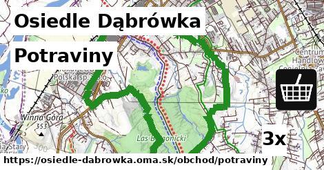 Potraviny, Osiedle Dąbrówka