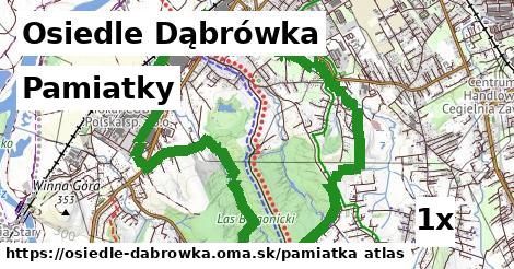 pamiatky v Osiedle Dąbrówka