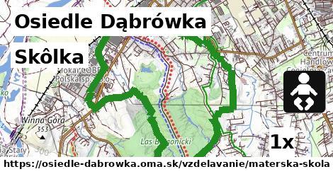 Skôlka, Osiedle Dąbrówka