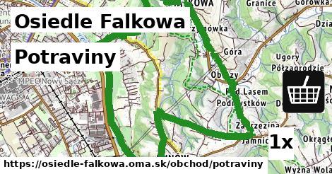 Potraviny, Osiedle Falkowa