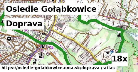 doprava v Osiedle Gołąbkowice