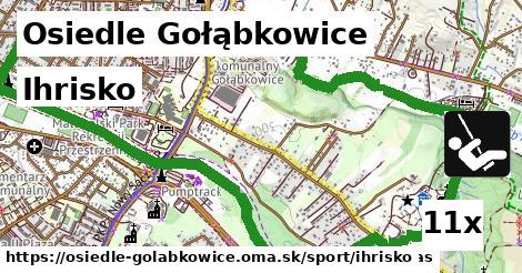 Ihrisko, Osiedle Gołąbkowice