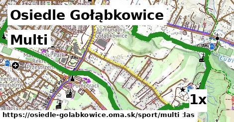 Multi, Osiedle Gołąbkowice