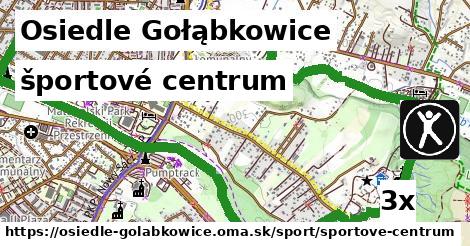 športové centrum, Osiedle Gołąbkowice