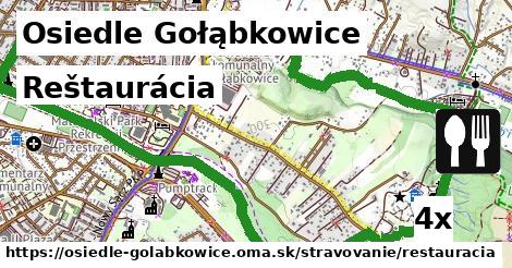 Reštaurácia, Osiedle Gołąbkowice