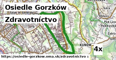 zdravotníctvo v Osiedle Gorzków