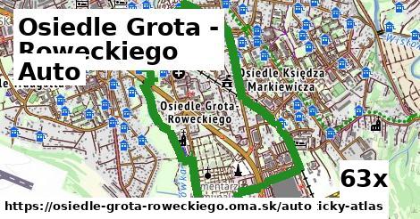 auto v Osiedle Grota - Roweckiego