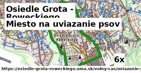 Miesto na uviazanie psov, Osiedle Grota - Roweckiego