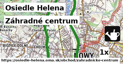 Záhradné centrum, Osiedle Helena