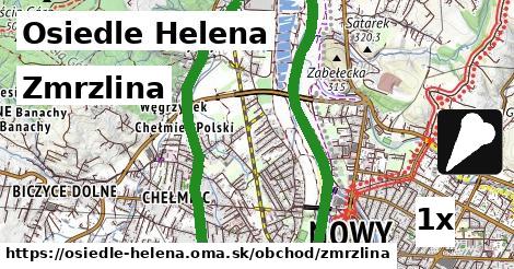 zmrzlina v Osiedle Helena