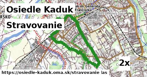 stravovanie v Osiedle Kaduk