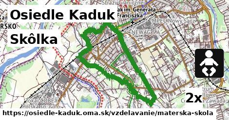 Skôlka, Osiedle Kaduk