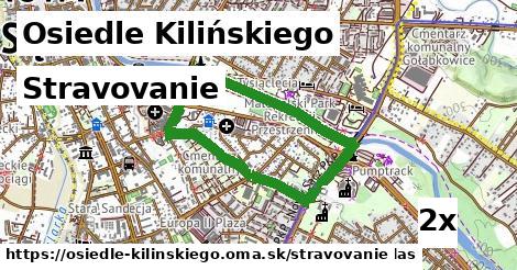 stravovanie v Osiedle Kilińskiego