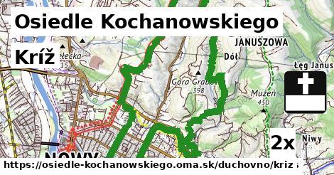kríž v Osiedle Kochanowskiego