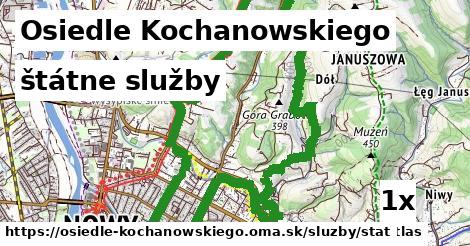 štátne služby, Osiedle Kochanowskiego