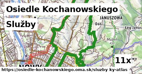 služby v Osiedle Kochanowskiego
