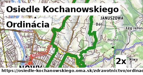 Ordinácia, Osiedle Kochanowskiego