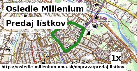 Predaj lístkov, Osiedle Millenium