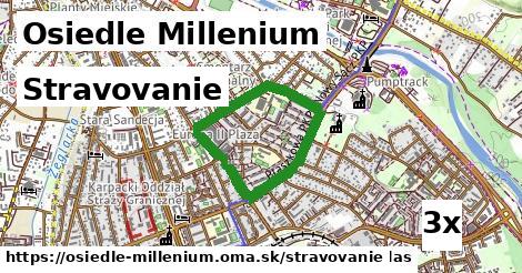 stravovanie v Osiedle Millenium