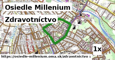 zdravotníctvo v Osiedle Millenium