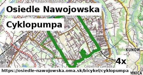 cyklopumpa v Osiedle Nawojowska