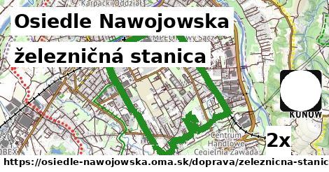 železničná stanica v Osiedle Nawojowska