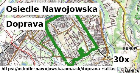 doprava v Osiedle Nawojowska