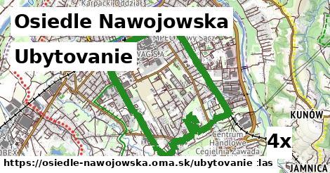 ubytovanie v Osiedle Nawojowska
