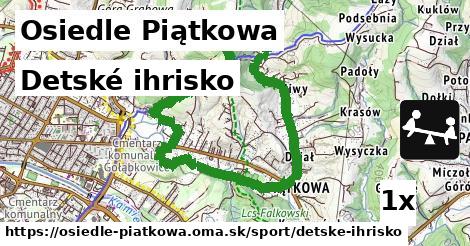 Detské ihrisko, Osiedle Piątkowa