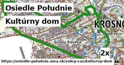 kultúrny dom v Osiedle Południe