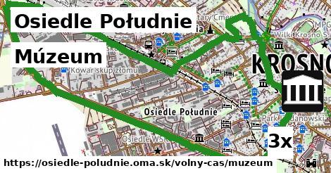 Múzeum, Osiedle Południe