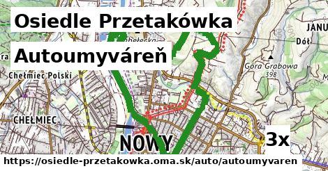 Autoumyváreň, Osiedle Przetakówka