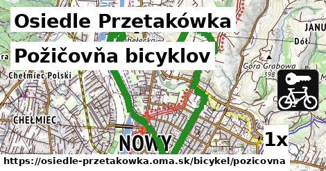 Požičovňa bicyklov, Osiedle Przetakówka