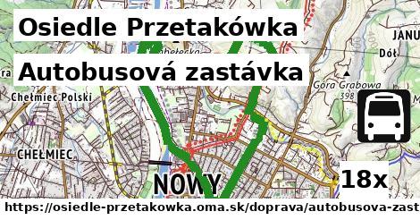 Autobusová zastávka, Osiedle Przetakówka