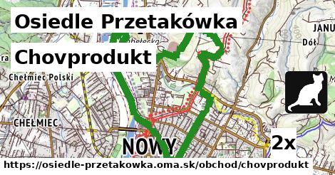 Chovprodukt, Osiedle Przetakówka