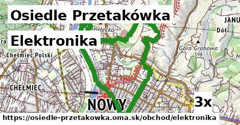 Elektronika, Osiedle Przetakówka