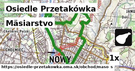 Mäsiarstvo, Osiedle Przetakówka