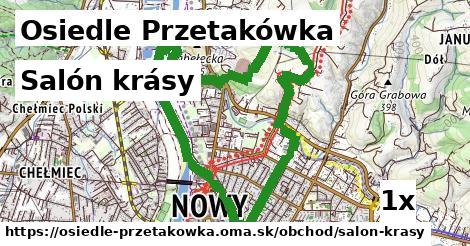 Salón krásy, Osiedle Przetakówka