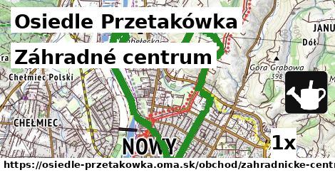 Záhradné centrum, Osiedle Przetakówka