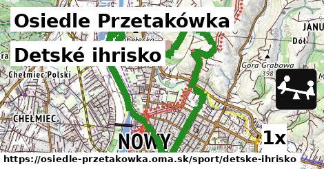 Detské ihrisko, Osiedle Przetakówka