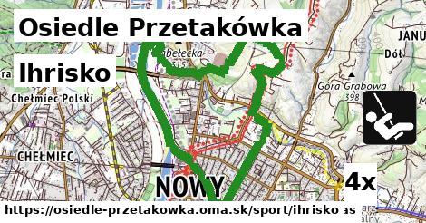 Ihrisko, Osiedle Przetakówka