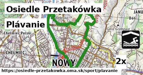 Plávanie, Osiedle Przetakówka