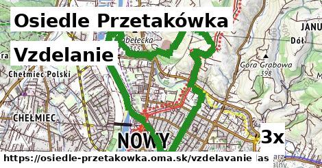 vzdelanie v Osiedle Przetakówka