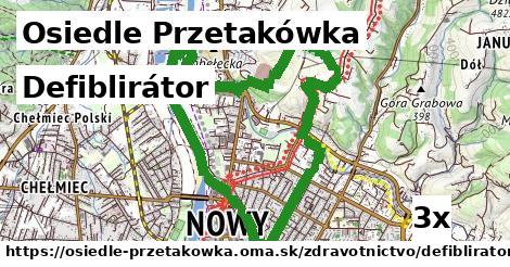 Defiblirátor, Osiedle Przetakówka