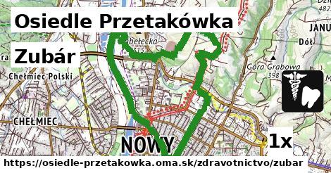 Zubár, Osiedle Przetakówka