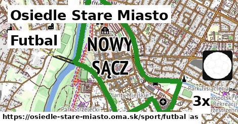 Futbal, Osiedle Stare Miasto