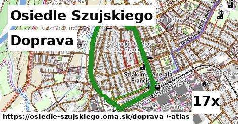 doprava v Osiedle Szujskiego