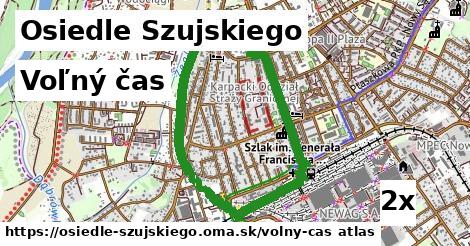 voľný čas v Osiedle Szujskiego