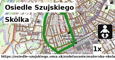 Skôlka, Osiedle Szujskiego